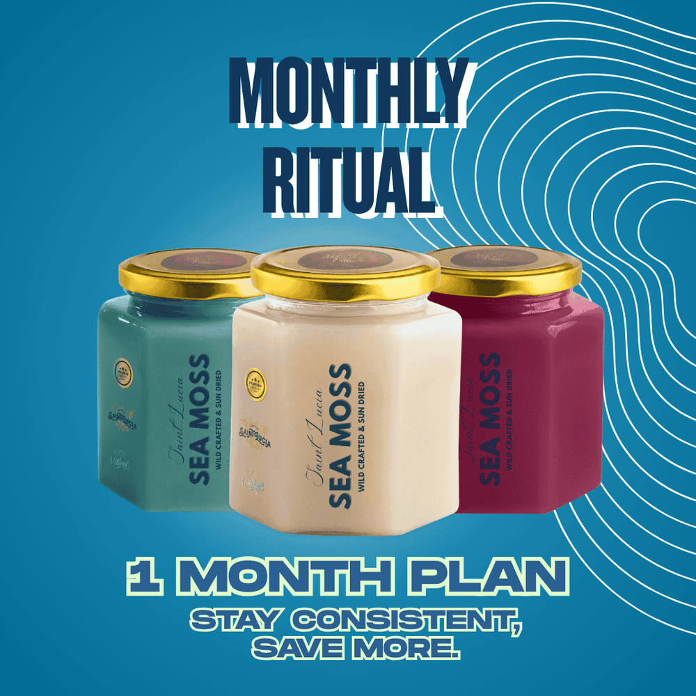 Monthly Ritual – 1 Month Plan