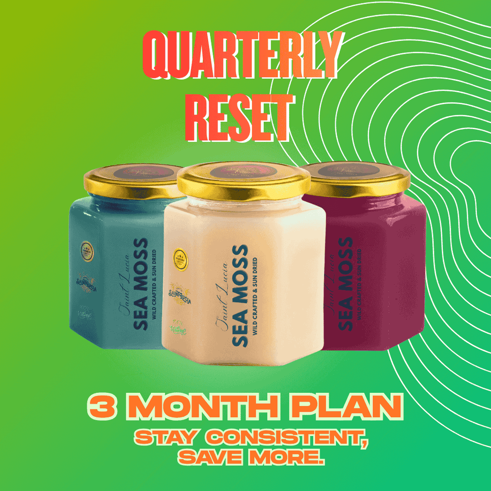 Quarterly Reset – 3 Month Plan